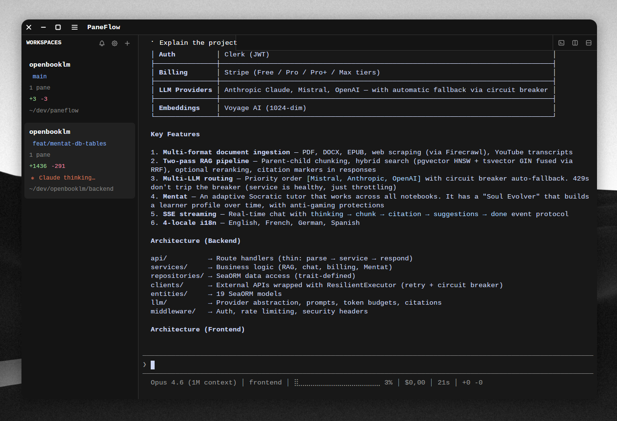 PaneFlow with Claude Code session detected and AI agent running