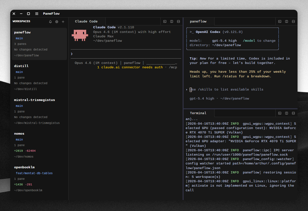 PaneFlow split layout with multiple panes and workspaces